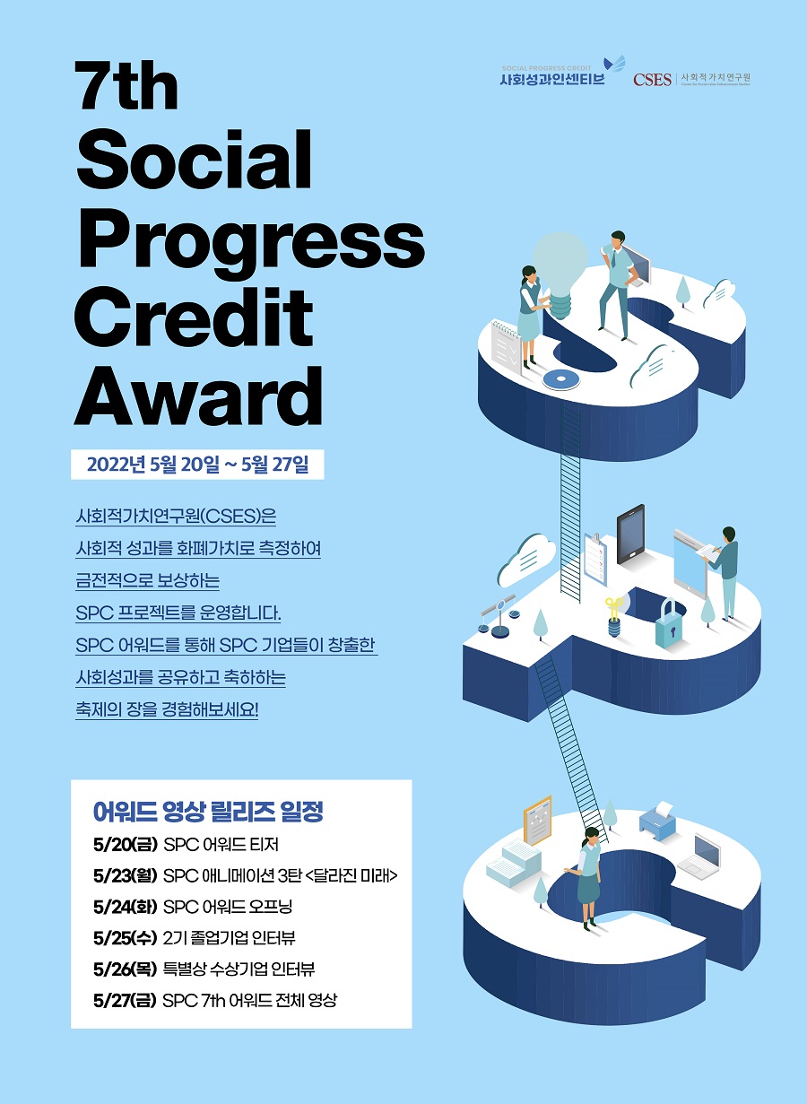 7th Social Progress Credit Award