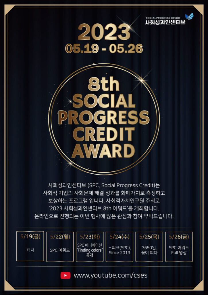 8th Social Progress Credit Award